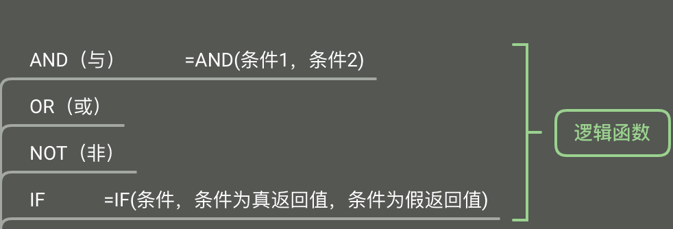 image-20200811222236565