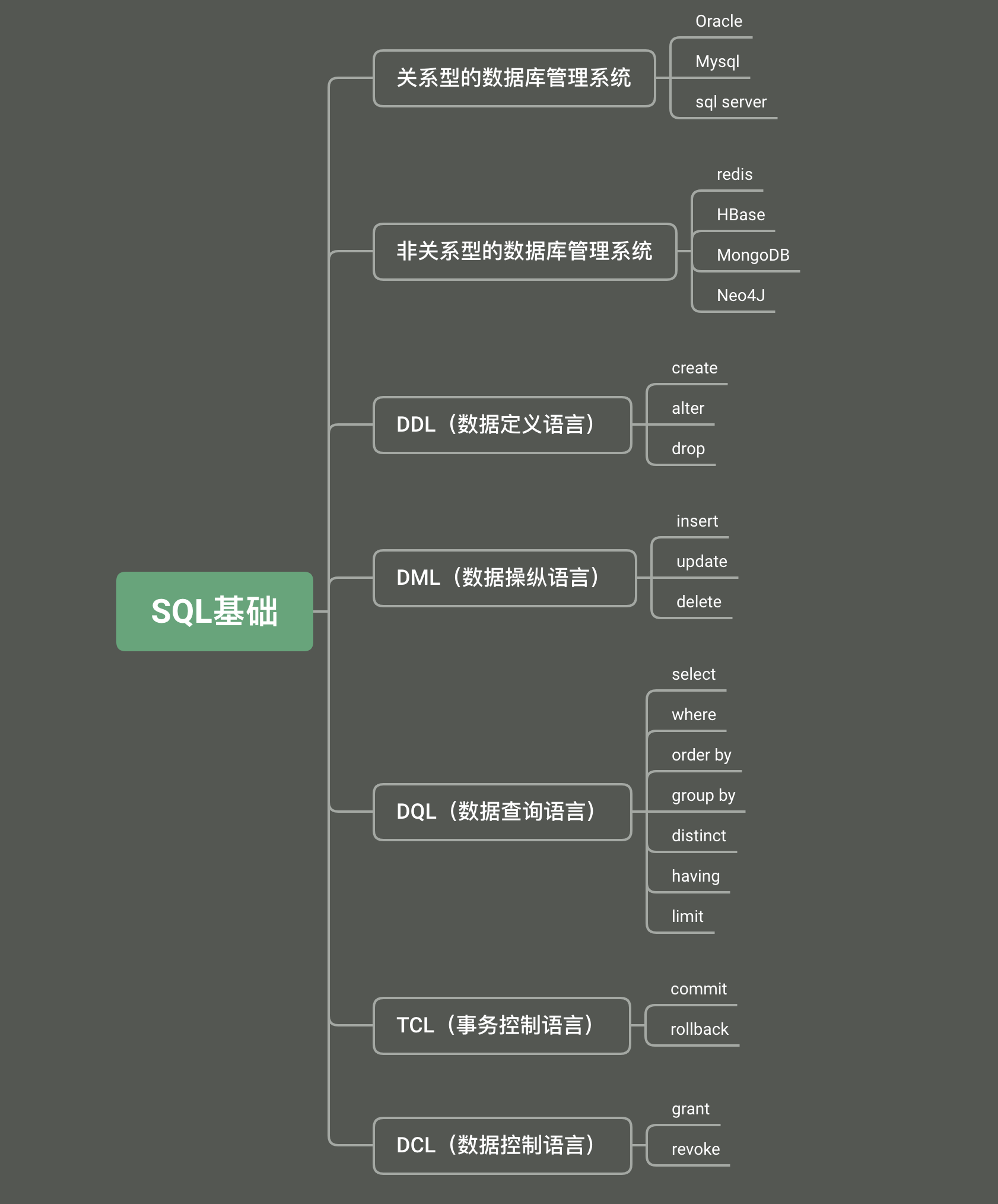 image-20200827233705462